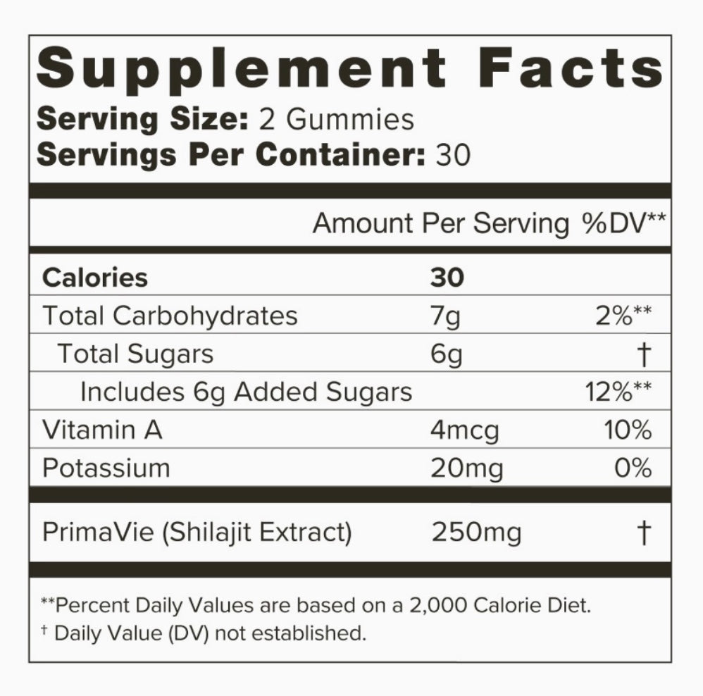Shilajit Gummies